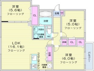 プレジールの物件間取画像